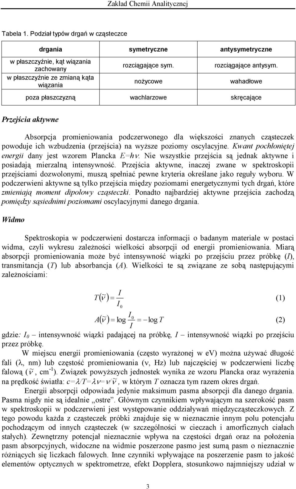 wahadłowe poza płaszczyzną wachlarzowe skręcające Przejścia aktywne Absorpcja promieniowania podczerwonego dla większości znanych cząsteczek powoduje ich wzbudzenia (przejścia) na wyższe poziomy