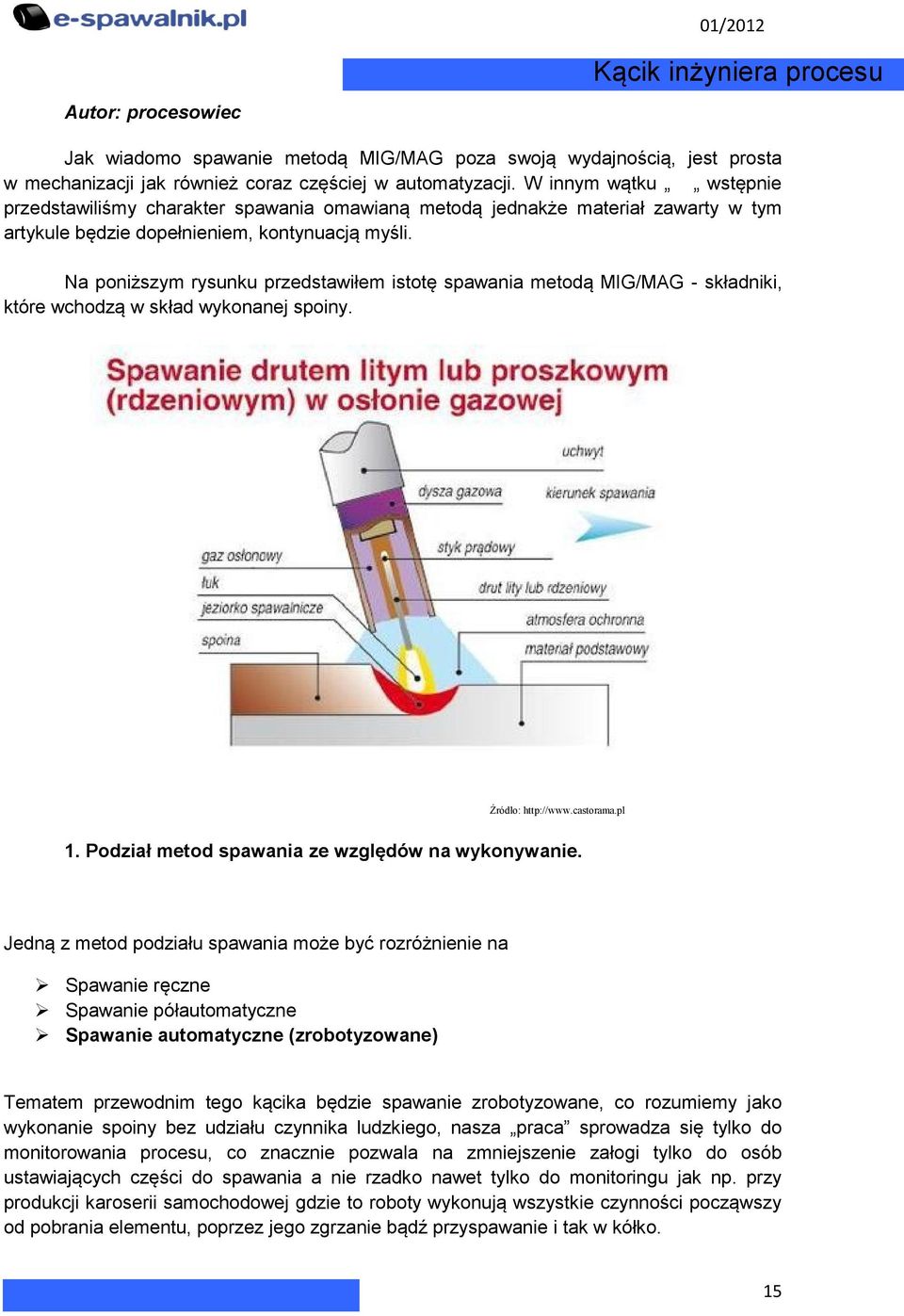 Na poniższym rysunku przedstawiłem istotę spawania metodą MIG/MAG - składniki, które wchodzą w skład wykonanej spoiny. Źródło: http://www.castorama.pl 1.