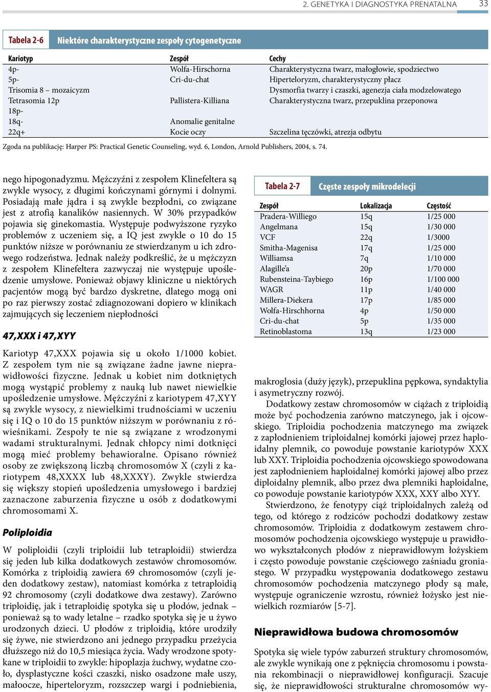 przepuklina przeponowa 18p- 18q- Anomalie genitalne 22q+ Kocie oczy Szczelina tęczówki, atrezja odbytu Zgoda na publikację: Harper PS: Practical Genetic Counseling, wyd.