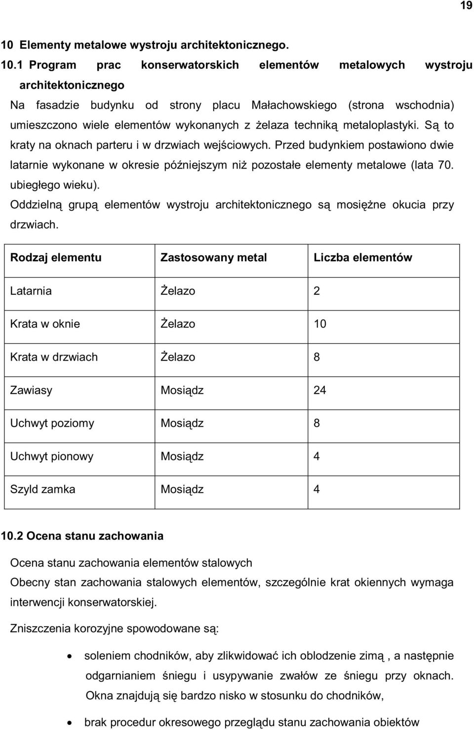 1 Program prac konserwatorskich elementów metalowych wystroju architektonicznego Na fasadzie budynku od strony placu Małachowskiego (strona wschodnia) umieszczono wiele elementów wykonanych z żelaza