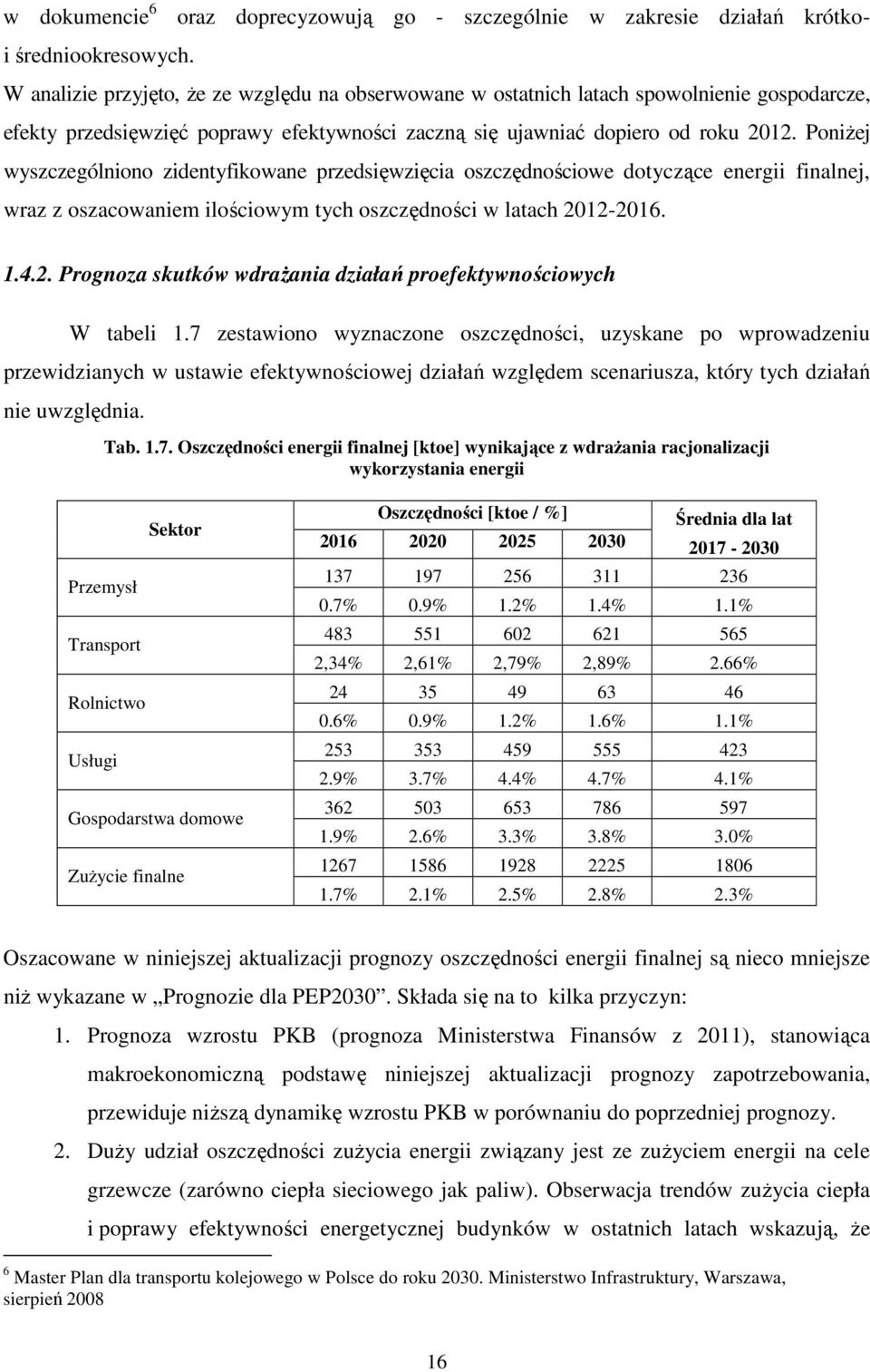 PoniŜej wyszczególniono zidentyfikowane przedsięwzięcia oszczędnościowe dotyczące energii finalnej, wraz z oszacowaniem ilościowym tych oszczędności w latach 20