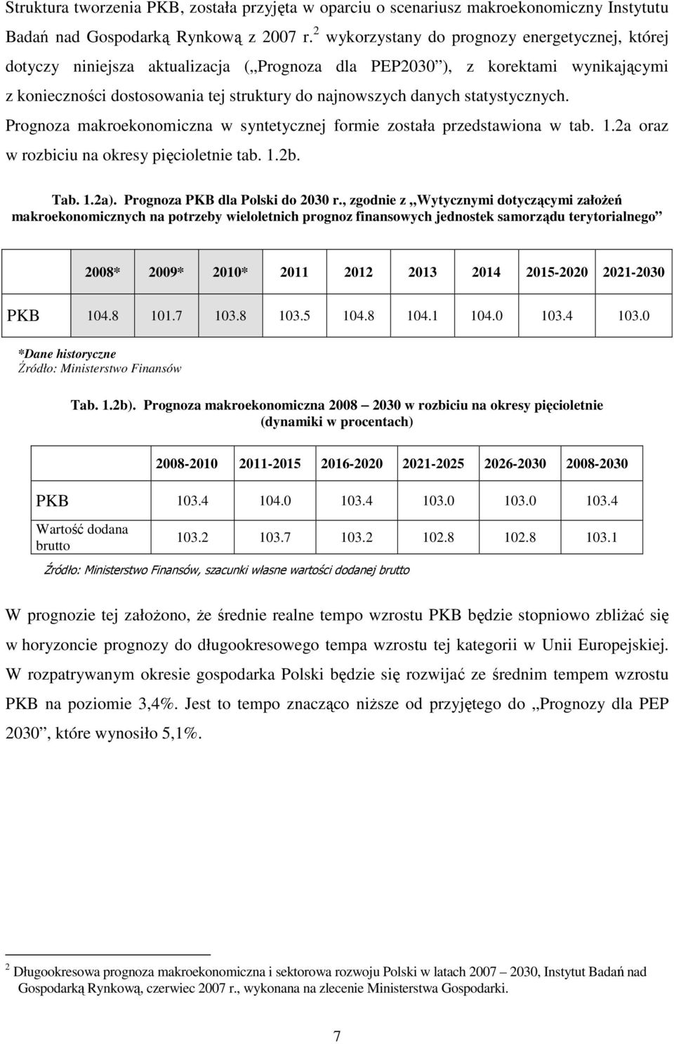 statystycznych. Prognoza makroekonomiczna w syntetycznej formie została przedstawiona w tab. 1.2a oraz w rozbiciu na okresy pięcioletnie tab. 1.2b. Tab. 1.2a). Prognoza PKB dla Polski do 2030 r.