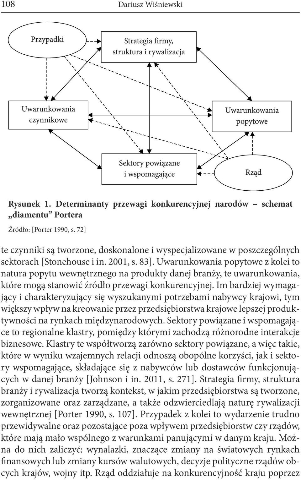 Uwarunkowania popytowe z kolei to natura popytu wewnętrznego na produkty danej branży, te uwarunkowania, które mogą stanowić źródło przewagi konkurencyjnej.