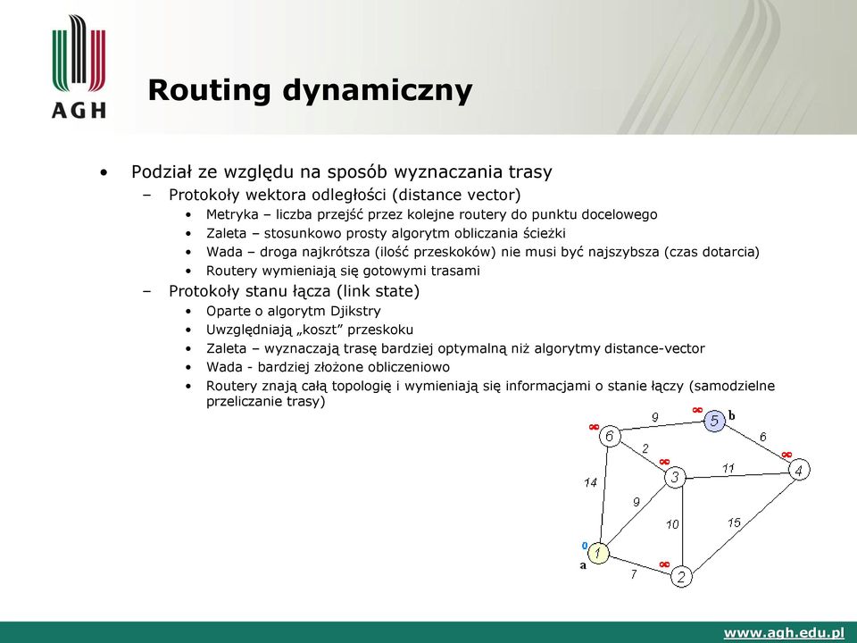 wymieniają się gotowymi trasami Protokoły stanu łącza (link state) Oparte o algorytm Djikstry Uwzględniają koszt przeskoku Zaleta wyznaczają trasę bardziej