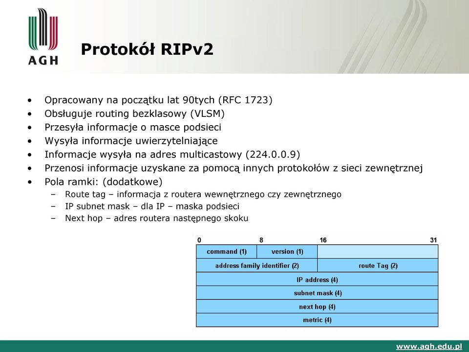 0.9) Przenosi informacje uzyskane za pomocą innych protokołów z sieci zewnętrznej Pola ramki: (dodatkowe) Route