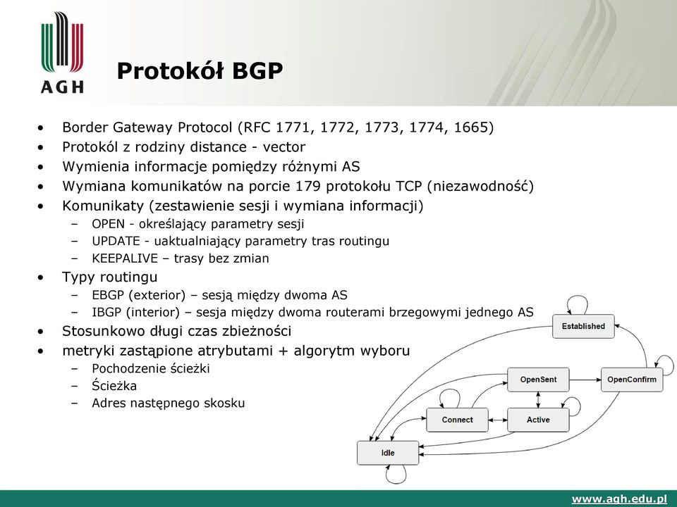 UPDATE - uaktualniający parametry tras routingu KEEPALIVE trasy bez zmian Typy routingu EBGP (exterior) sesją między dwoma AS IBGP (interior) sesja między