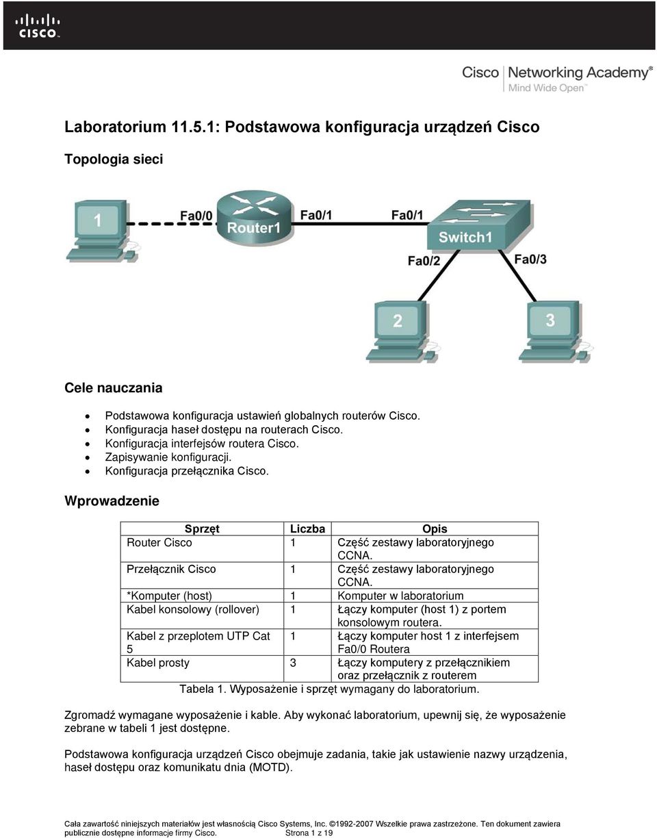 Przełącznik Cisco 1 Część zestawy laboratoryjnego CCNA. *Komputer (host) 1 Komputer w laboratorium Kabel konsolowy (rollover) 1 Łączy komputer (host 1) z portem konsolowym routera.