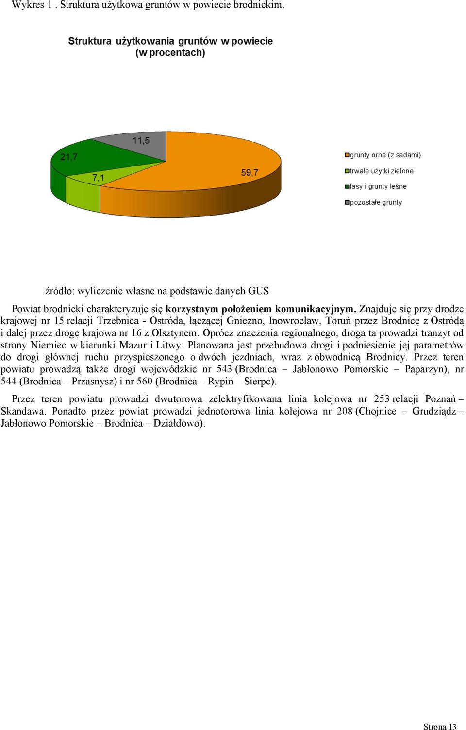 Oprócz znaczenia regionalnego, droga ta prowadzi tranzyt od strony Niemiec w kierunki Mazur i Litwy.