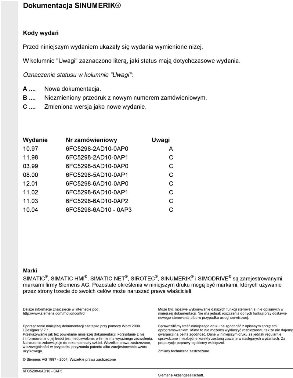 97 6FC5298-2AD10-0AP0 A 11.98 6FC5298-2AD10-0AP1 C 03.99 6FC5298-5AD10-0AP0 C 08.00 6FC5298-5AD10-0AP1 C 12.01 6FC5298-6AD10-0AP0 C 11.02 6FC5298-6AD10-0AP1 C 11.03 6FC5298-6AD10-0AP2 C 10.