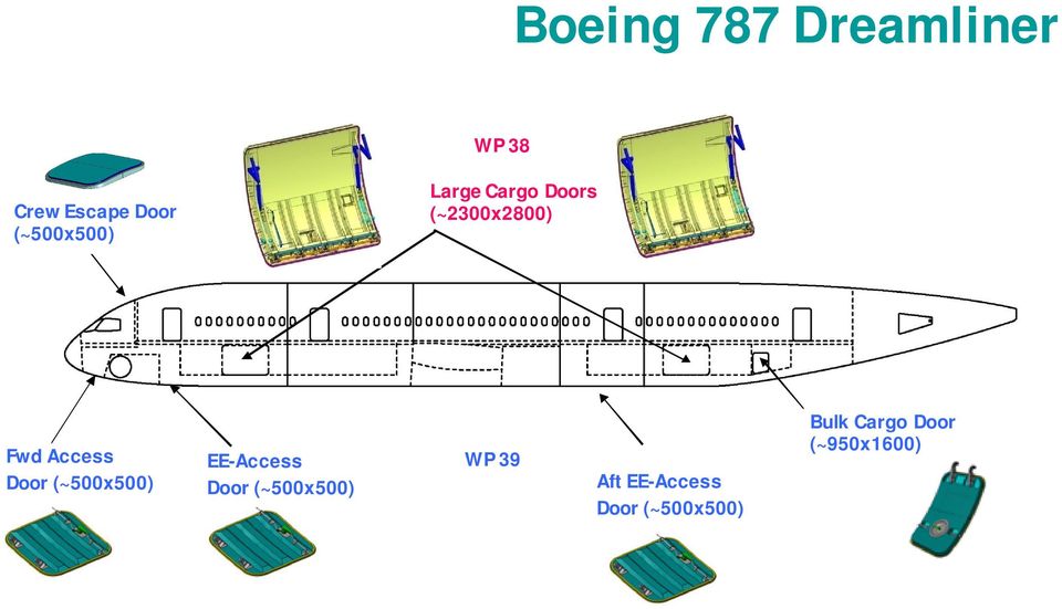 Access Door (~500x500) EE-Access Door (~500x500)