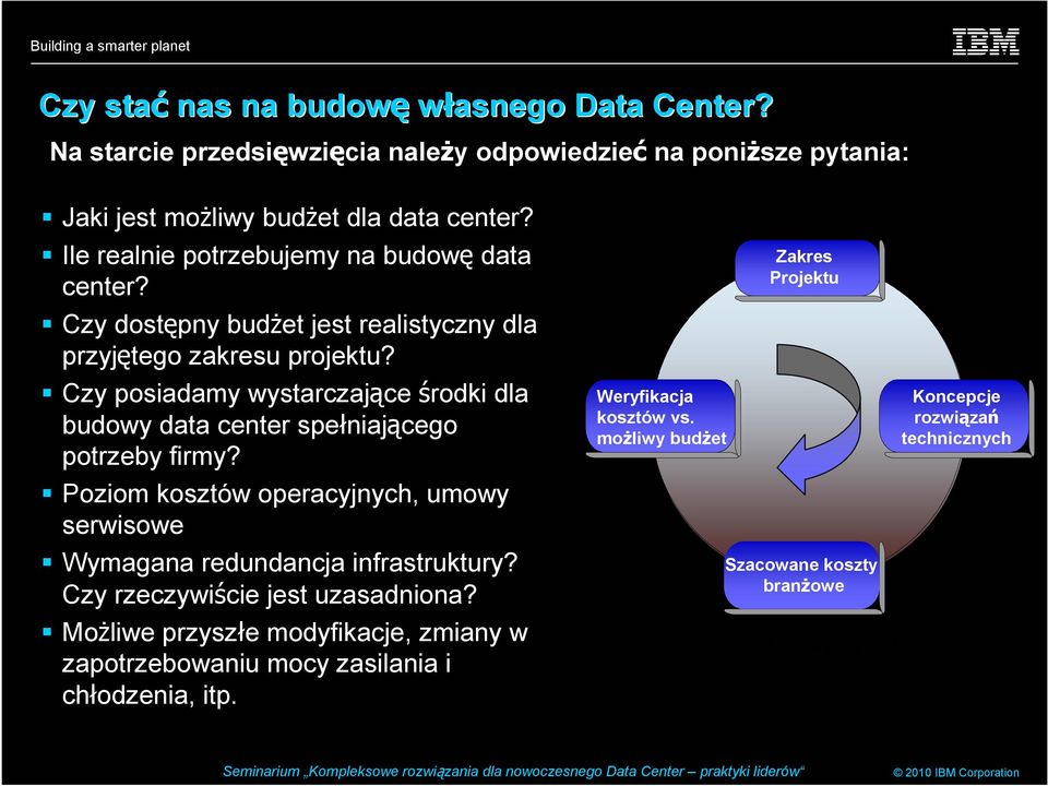 Czy posiadamy wystarczające środki dla budowy data center spełniającego potrzeby firmy? Poziom kosztów operacyjnych, umowy serwisowe Wymagana redundancja infrastruktury?