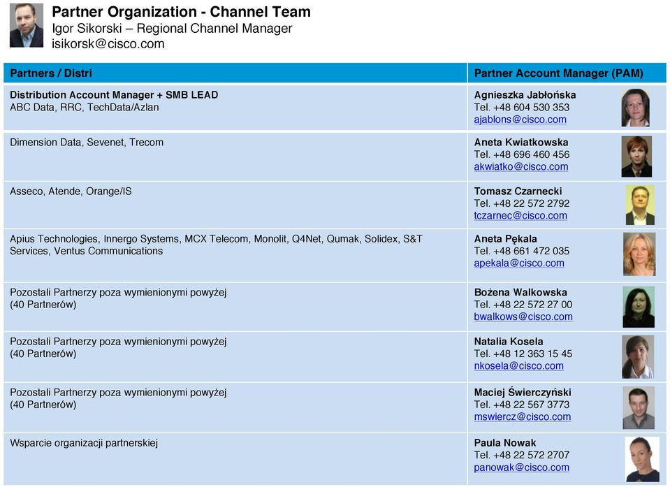 Monolit, Q4Net, Qumak, Solidex, S&T Services, Ventus Communications Partner Account Manager (PAM) Agnieszka Jabłońska Tel. +48 604 530 353 ajablons@cisco.com Aneta Kwiatkowska Tel.