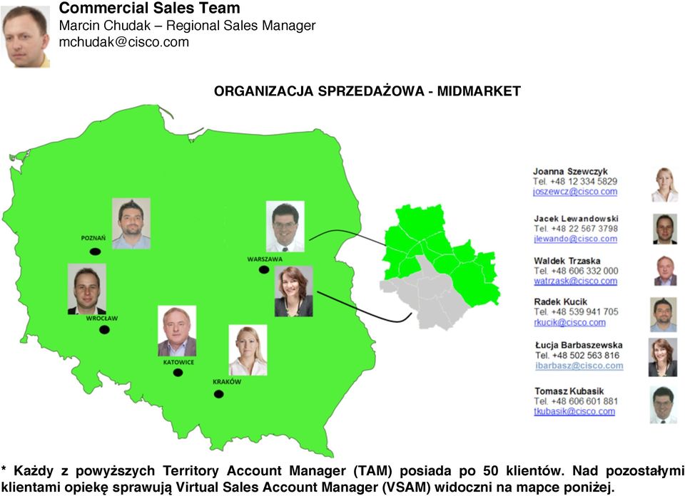 Account Manager (TAM) posiada po 50 klientów.