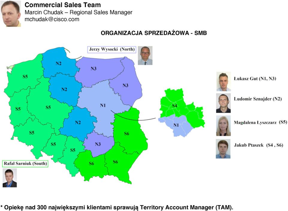 com ORGANIZACJA SPRZEDAŻOWA - SMB * Opiekę nad