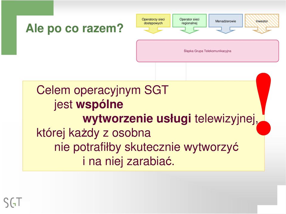 MenadŜerowie Inwestor Śląska Grupa Telekomunikacyjna Celem