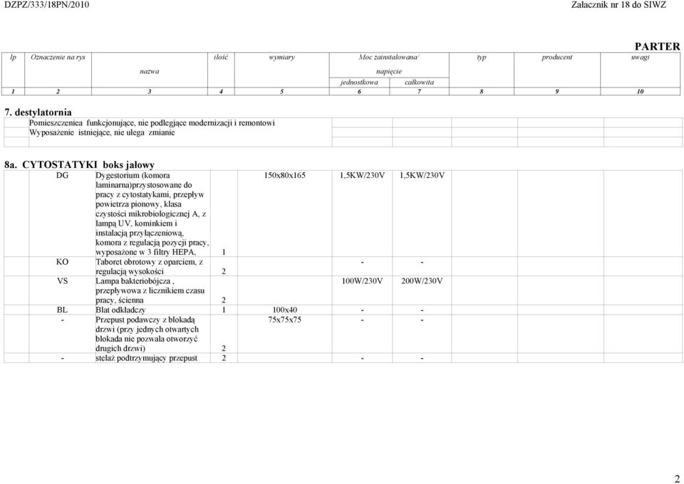 pionowy, klasa czystości mikrobiologicznej A, z lampą UV, kominkiem i instalacją przyłączeniową, komora z regulacją pozycji pracy, wyposażone w 3