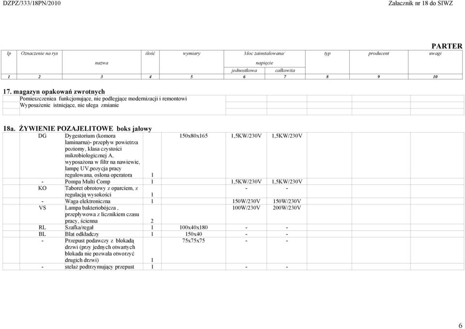 wyposażona w filtr na nawiewie, lampę UV,pozycja pracy regulowana, oslona operatora 1 - Pompa Multi Comp 1 1,5KW/230V 1,5KW/230V KO Taboret obrotowy z oparciem, z