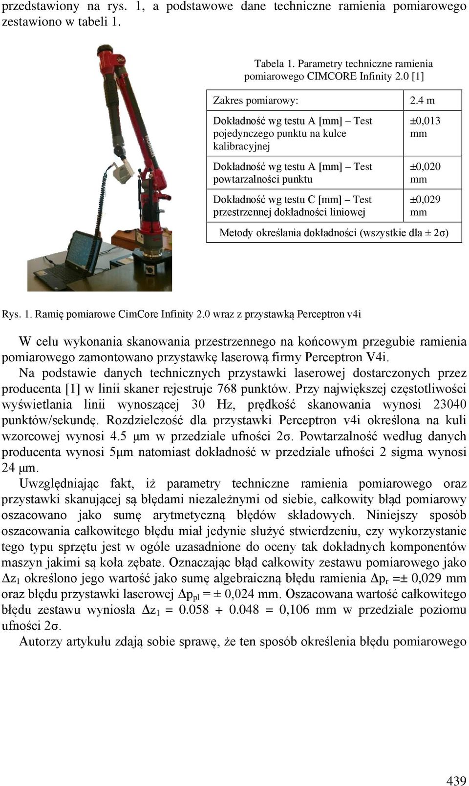 dokładności liniowej 2.4 m ±0,013 mm ±0,020 mm ±0,029 mm Metody określania dokładności (wszystkie dla ± 2σ) Rys. 1. Ramię pomiarowe CimCore Infinity 2.