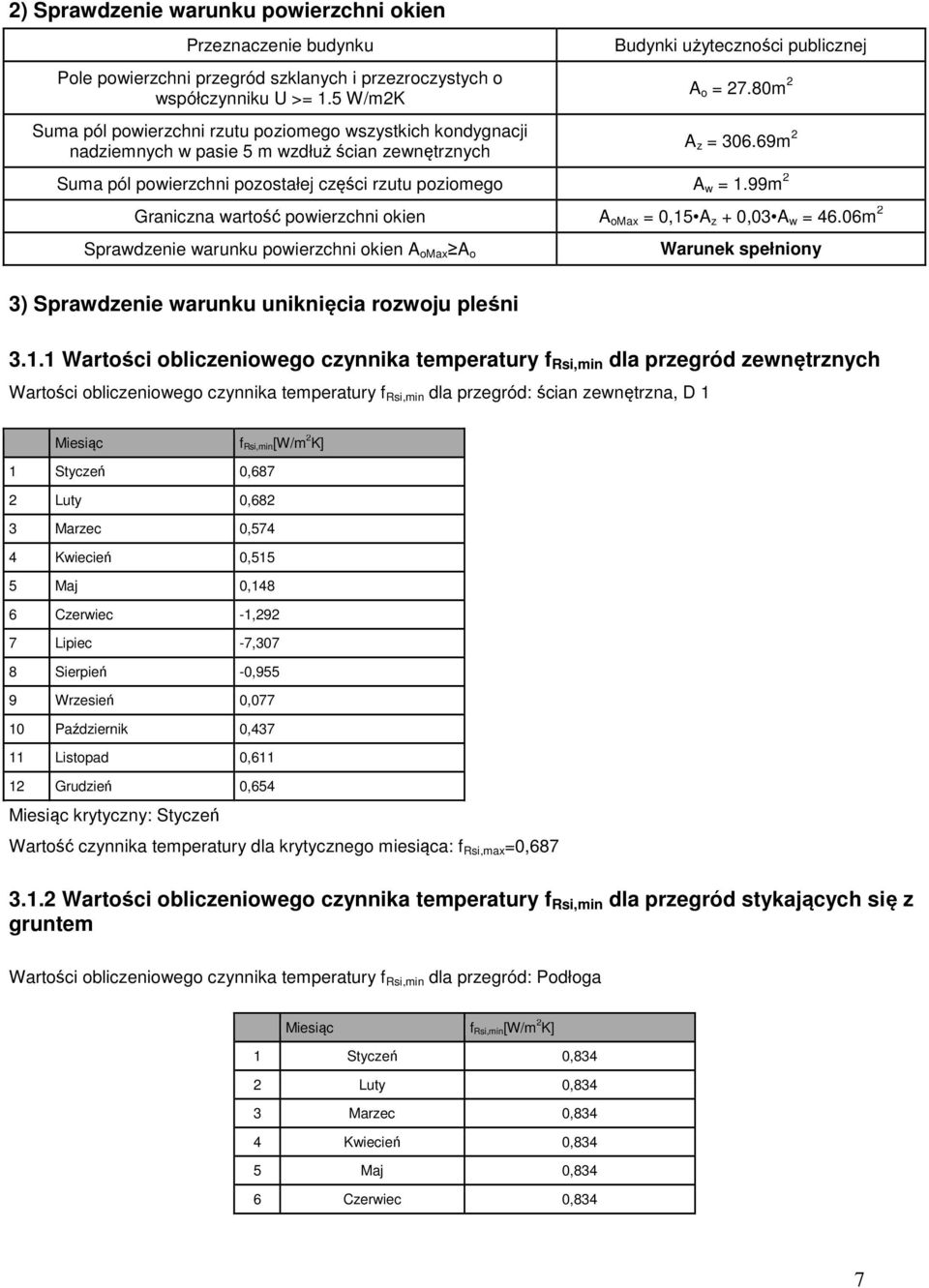 69m 2 Suma pól powierzchni pozostałej części rzutu poziomego A w = 1.99m 2 Graniczna wartość powierzchni okien A omax = 0,15 A z + 0,03 A w = 46.