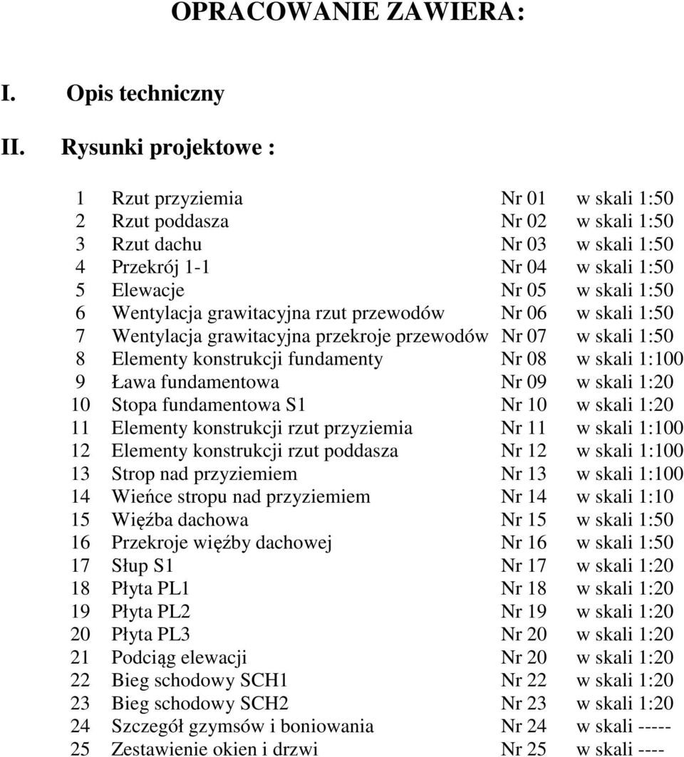 Wentylacja grawitacyjna rzut przewodów Nr 06 w skali 1:50 7 Wentylacja grawitacyjna przekroje przewodów Nr 07 w skali 1:50 8 Elementy konstrukcji fundamenty Nr 08 w skali 1:100 9 Ława fundamentowa Nr