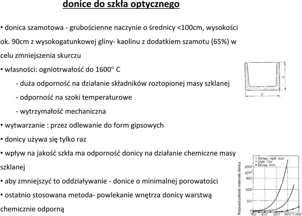 roztopionej masy szklanej - odporność na szoki temperaturowe - wytrzymałość mechaniczna wytwarzanie : przez odlewanie do form gipsowych donicy używa się tylko raz wpływ na