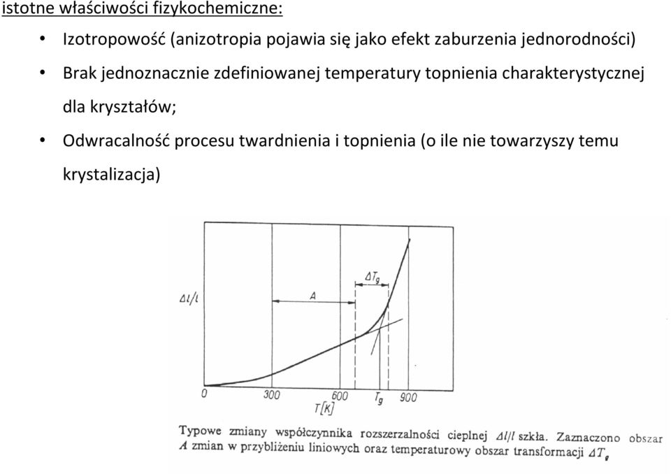 zdefiniowanej temperatury topnienia charakterystycznej dla kryształów;