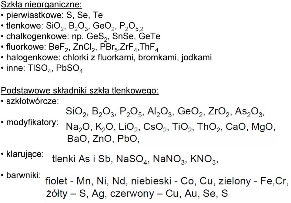 GeS 2, SnSe, GeTe fluorkowe: BeF 2, ZnCl 2, PBr 5,ZrF 4,ThF 4 halogenkowe: chlorki