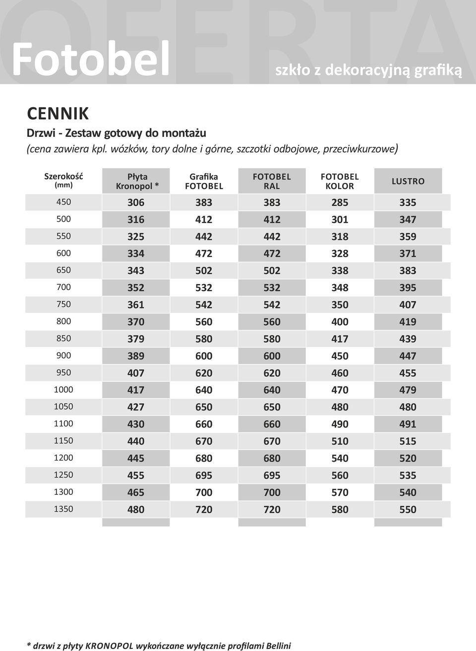 Grafika FOTOBEL FOTOBEL RAL FOTOBEL KOLOR LUSTRO 306 383 383 285 335 316 325 334 343 352 361 370 379 389 407 417 427 430 440 445 455 465 480 412 442 472 502 532 542 560 580 600 620 640