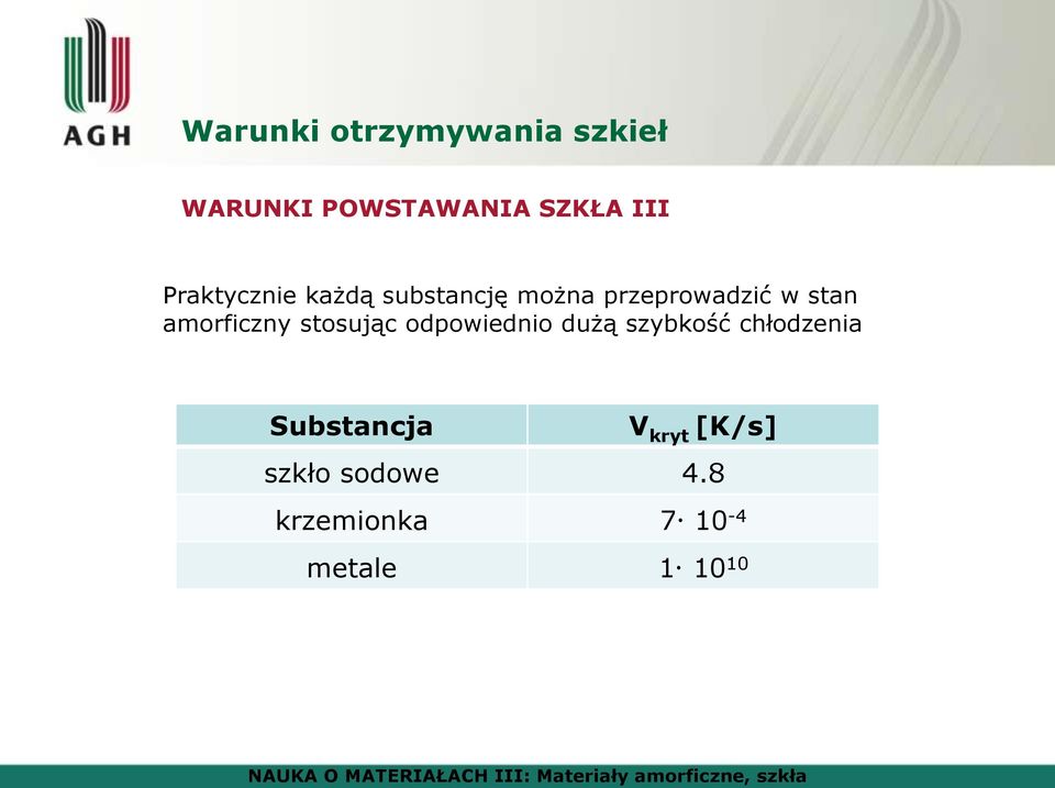 amorficzny stosując odpowiednio dużą szybkość chłodzenia