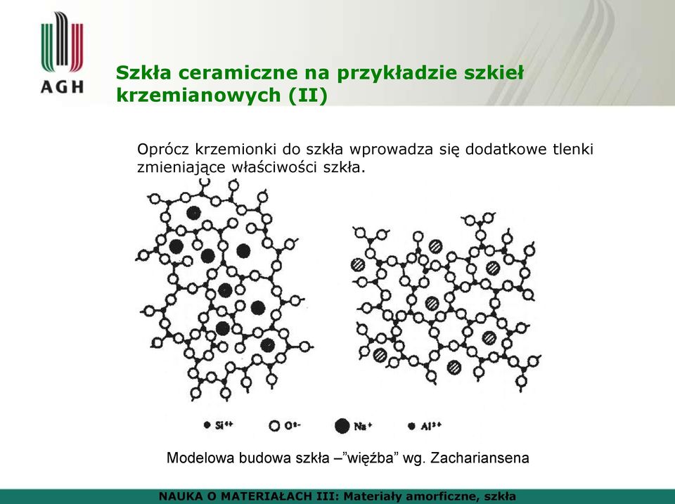 wprowadza się dodatkowe tlenki zmieniające