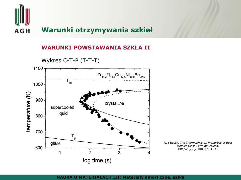 Busch, The Thermophysical Properties of Bulk