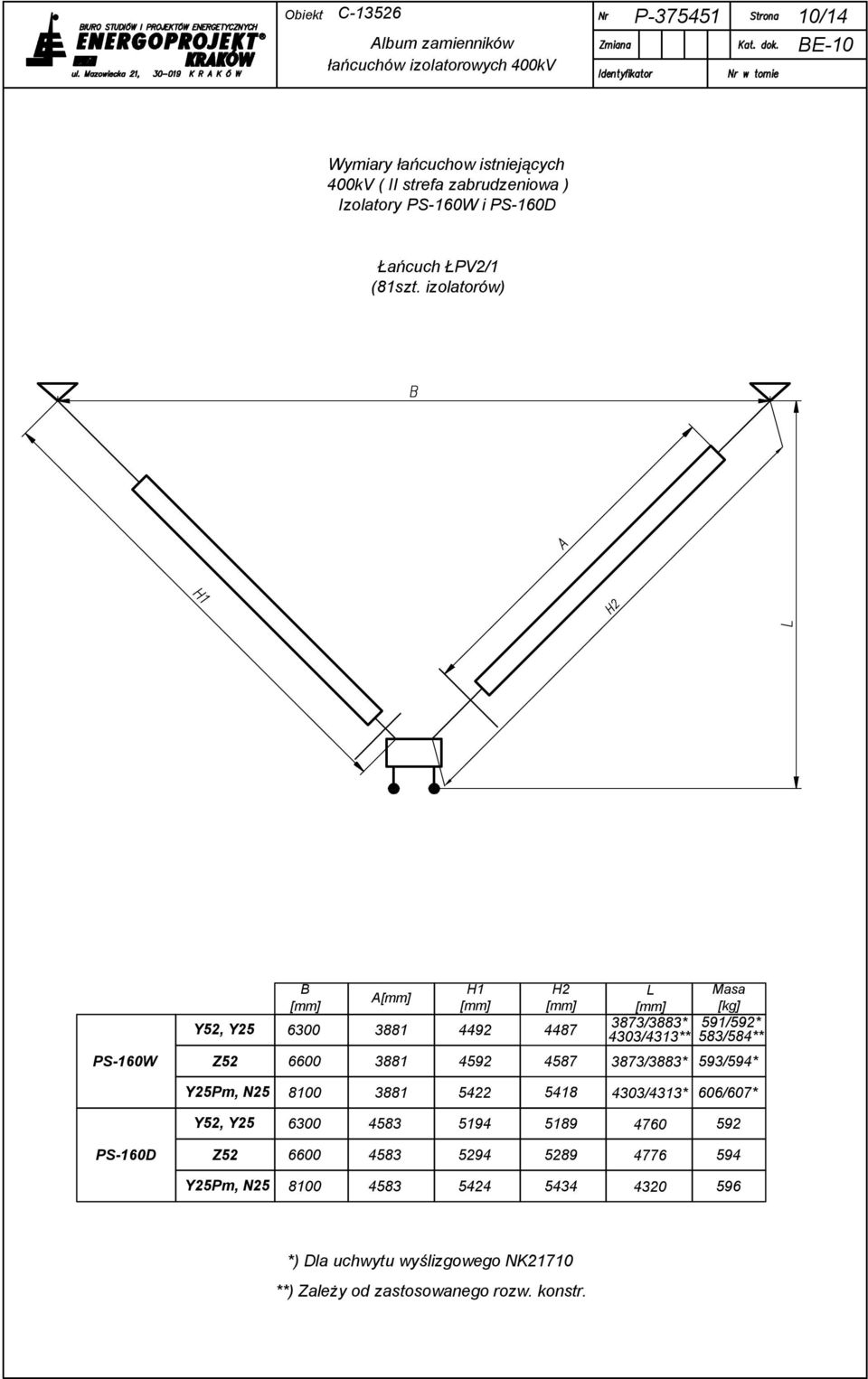 591/592* 4303/4313** 583/584** 4592 4587 3873/3883* 593/594* 3881 5422 5418 4303/4313*