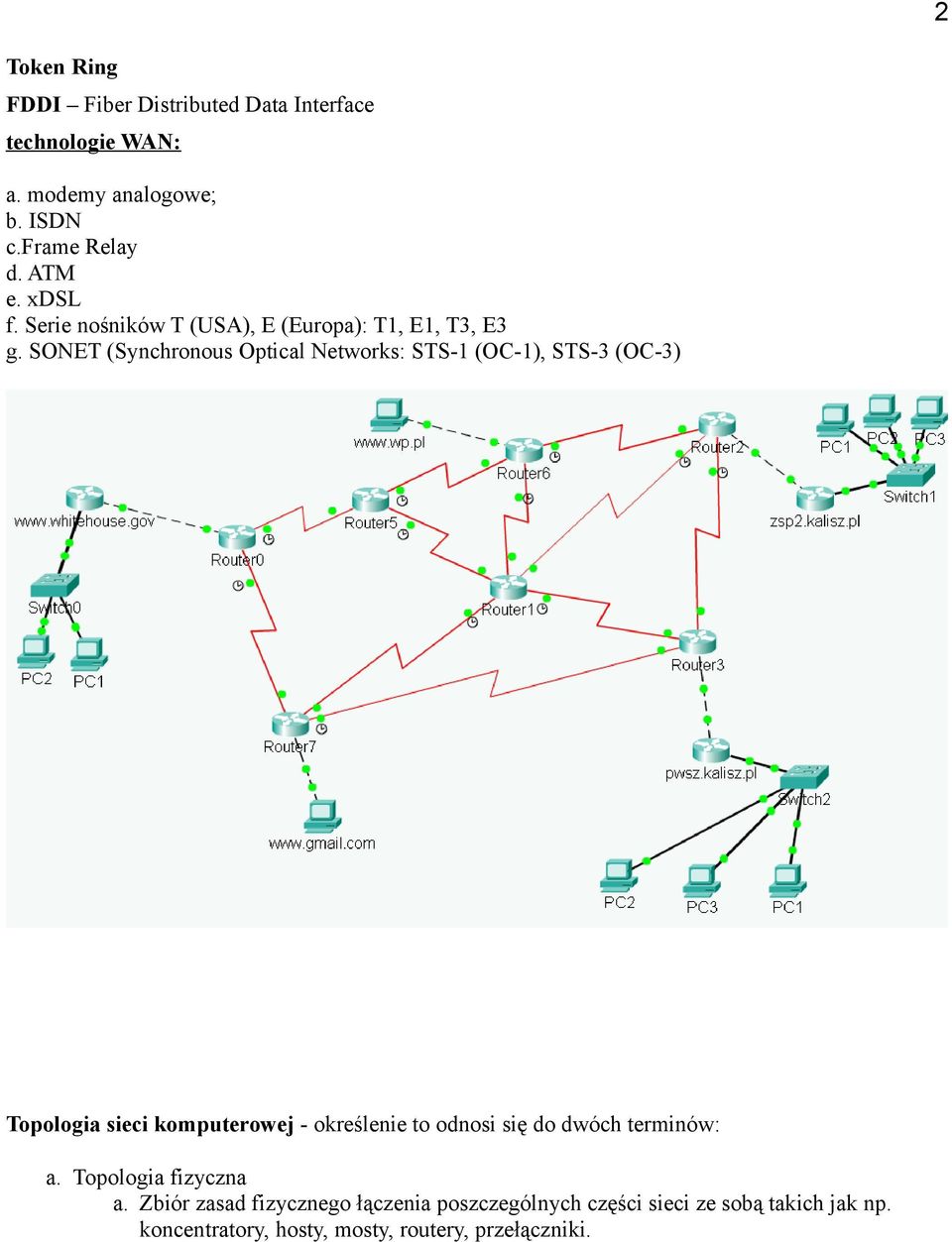 SONET (Synchronous Optical Networks: STS-1 (OC-1), STS-3 (OC-3) Topologia sieci komputerowej - określenie to odnosi się