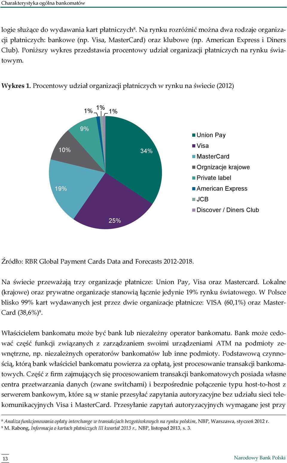 Procentowy udział organizacji płatniczych w rynku na świecie (2012) 1% 1% 1% 10% 19% 9% 25% 34% Union Pay Visa MasterCard Orgnizacje krajowe Private label American Express JCB Discover / Diners Club