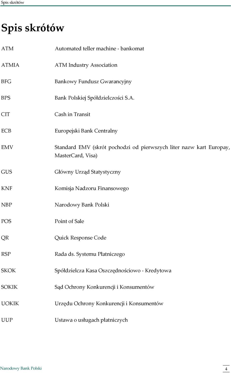 Europejski Bank Centralny EMV Standard EMV (skrót pochodzi od pierwszych liter nazw kart Europay, MasterCard, Visa) GUS Główny Urząd Statystyczny KNF Komisja Nadzoru