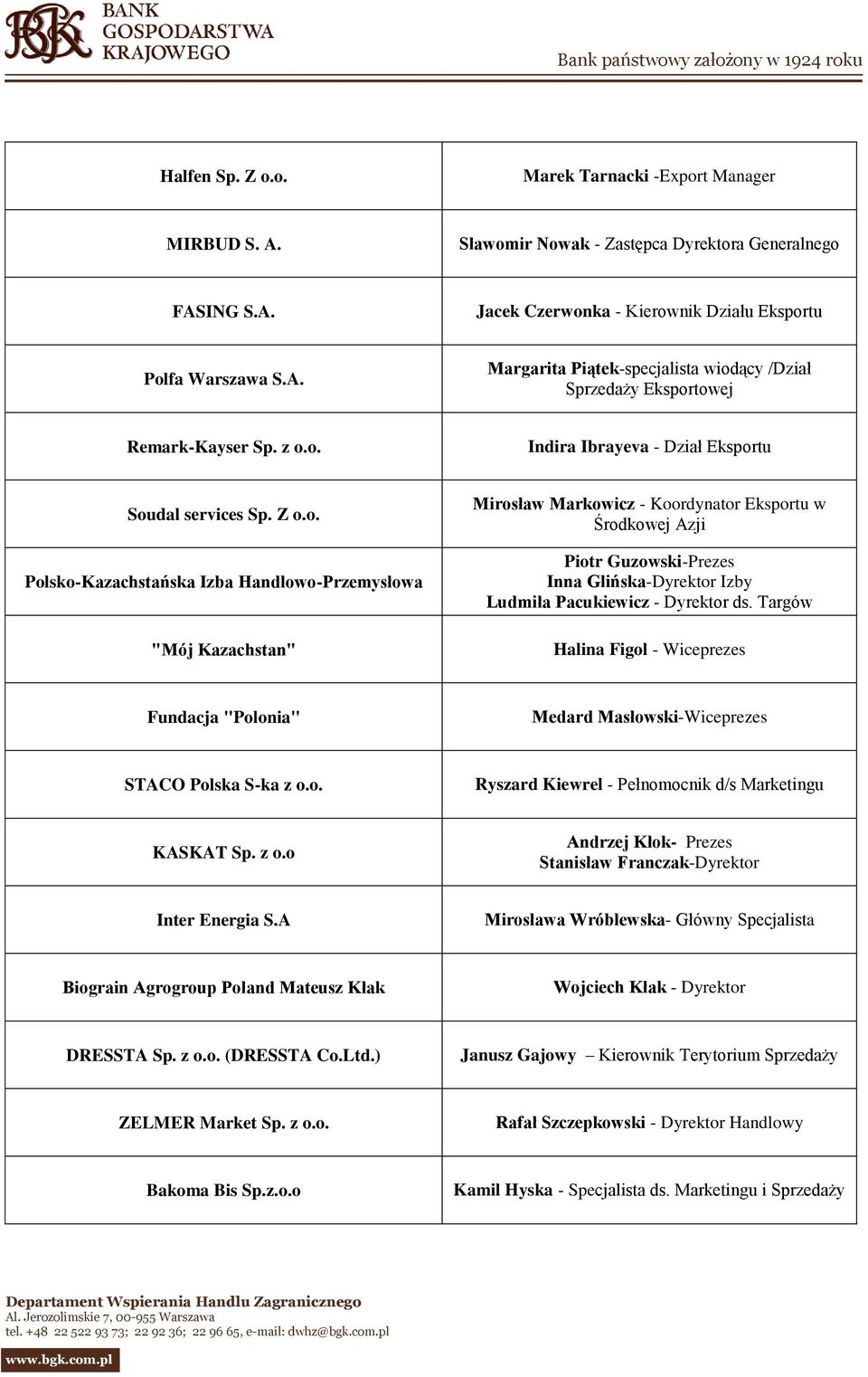 Guzowski-Prezes Inna Glińska-Dyrektor Izby Ludmiła Pacukiewicz - Dyrektor ds. Targów Halina Figol - Wiceprezes Fundacja "Polonia" Medard Masłowski-Wiceprezes STACO Polska S-ka z o.o. Ryszard Kiewrel - Pełnomocnik d/s Marketingu KASKAT Sp.