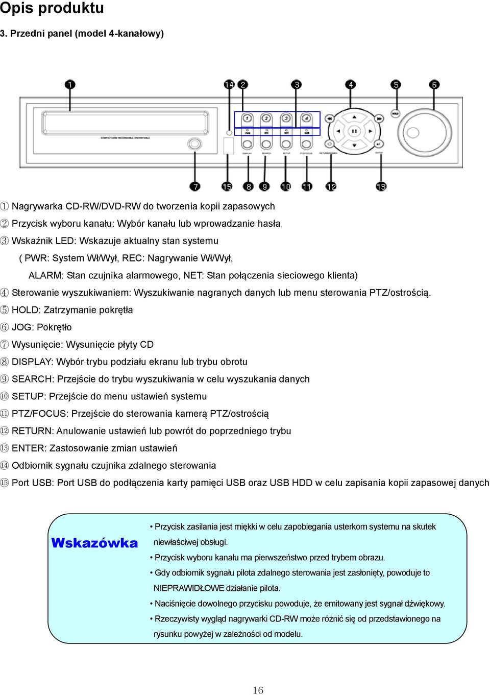 PWR: System Wł/Wył, REC: Nagrywanie Wł/Wył, ALARM: Stan czujnika alarmowego, NET: Stan połączenia sieciowego klienta) 4 Sterowanie wyszukiwaniem: Wyszukiwanie nagranych danych lub menu sterowania