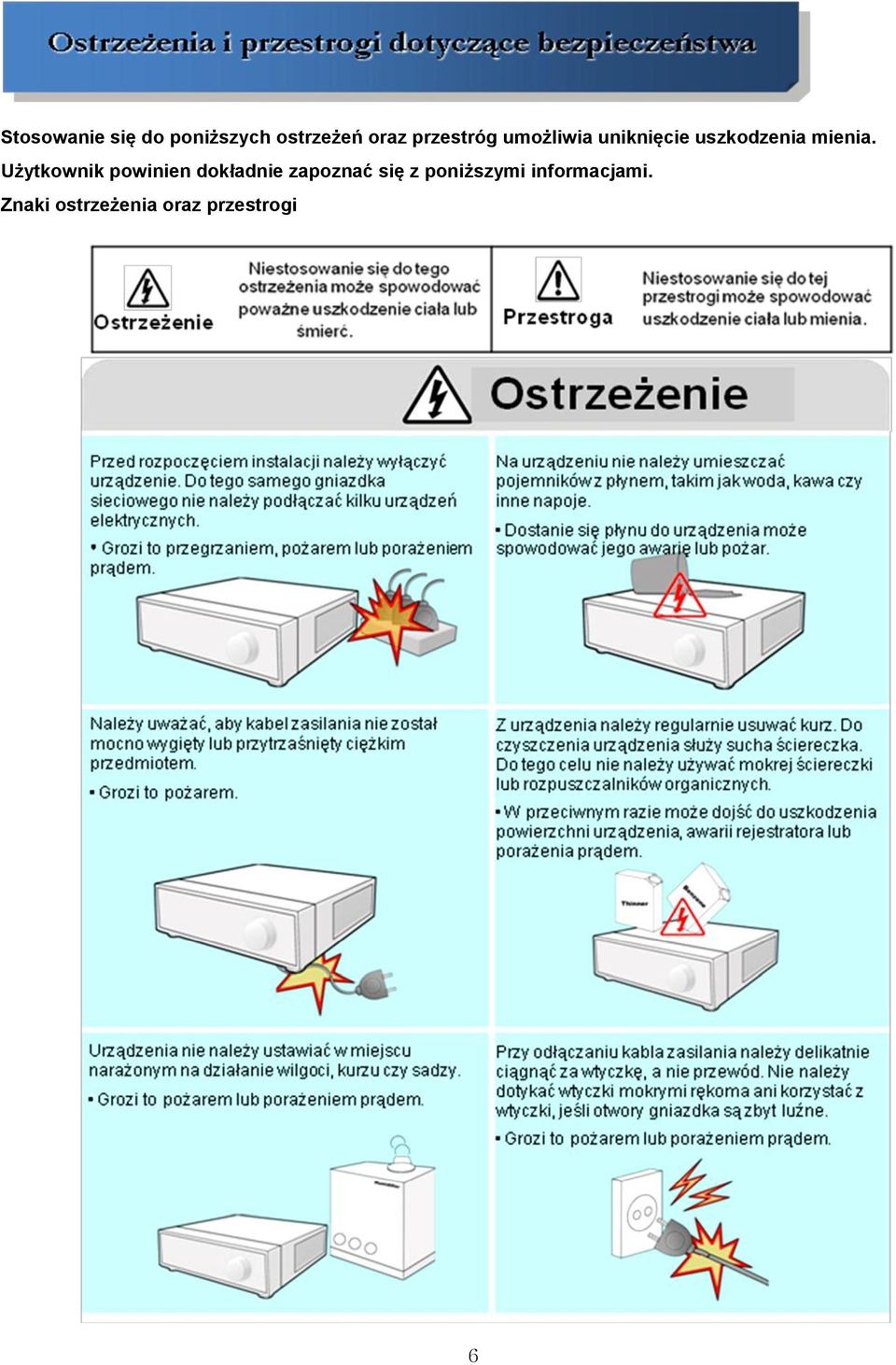 Użytkownik powinien dokładnie zapoznać się z