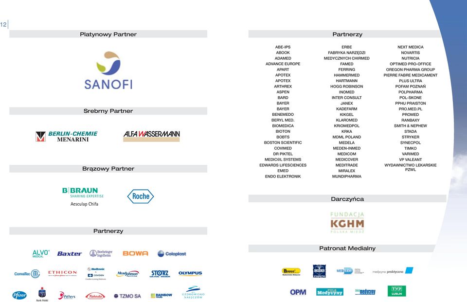 BAYER BENEMEDO KADEFARM KIKGEL PRO.MED.PL PROMED BERYL MED.