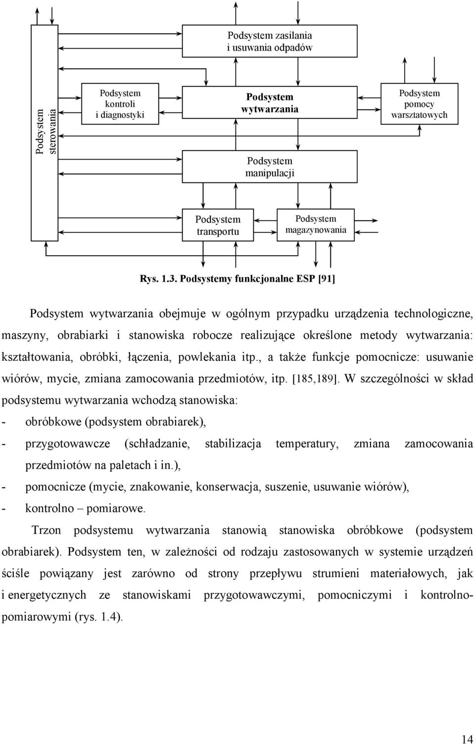 Podsystemy funkcjonalne ESP [91] Podsystem wytwarzania obejmuje w ogólnym przypadku urządzenia technologiczne, maszyny, obrabiarki i stanowiska robocze realizujące określone metody wytwarzania: