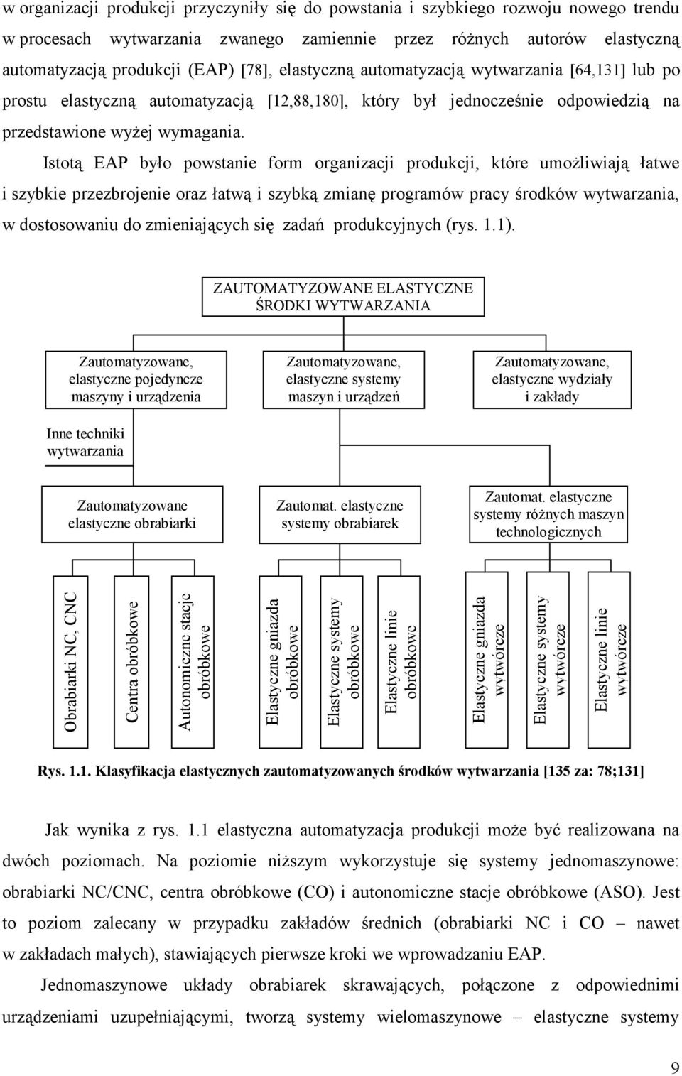 Istotą EAP było powstanie form organizacji produkcji, które umoŝliwiają łatwe i szybkie przezbrojenie oraz łatwą i szybką zmianę programów pracy środków wytwarzania, w dostosowaniu do zmieniających