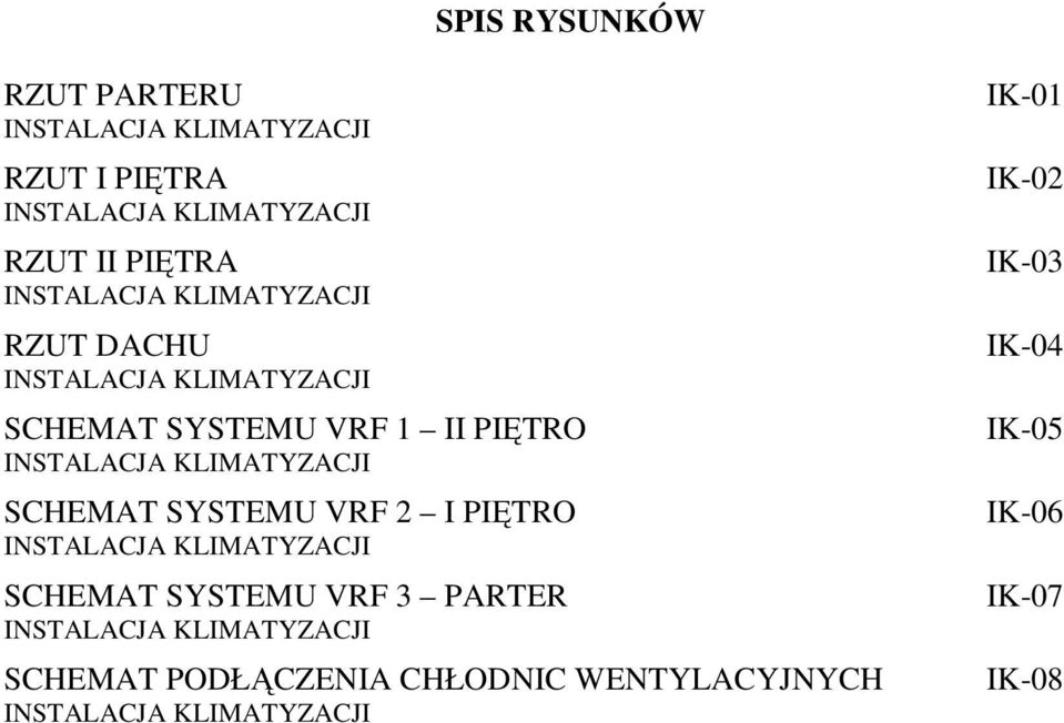 KLIMATYZACJI SCHEMAT SYSTEMU VRF 2 I PIĘTRO INSTALACJA KLIMATYZACJI SCHEMAT SYSTEMU VRF 3 PARTER INSTALACJA