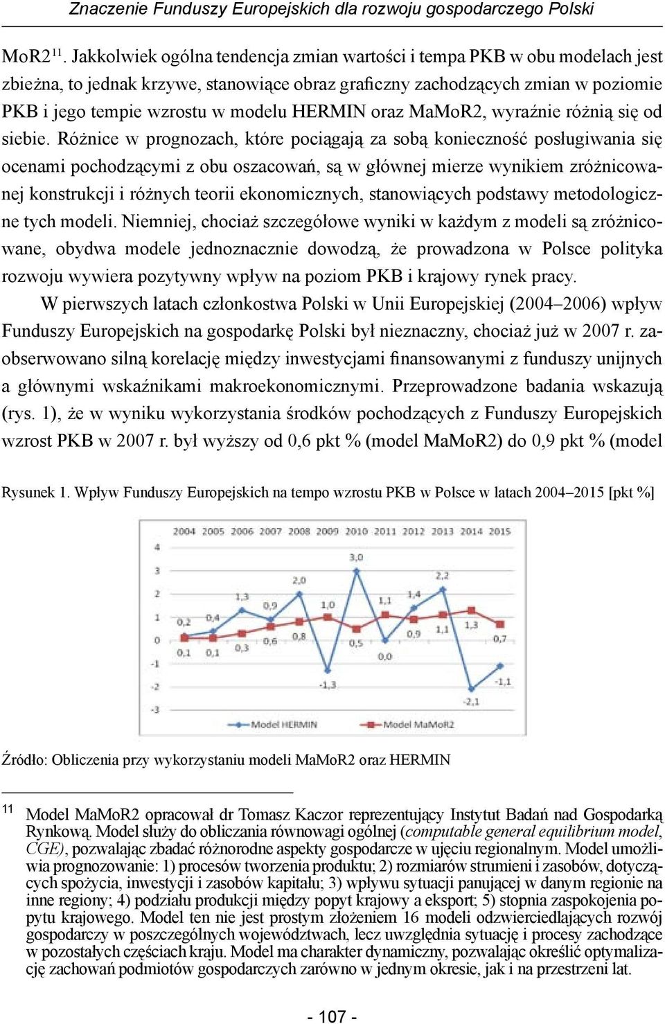 HERMIN oraz MaMoR2, wyraźnie różnią się od siebie.