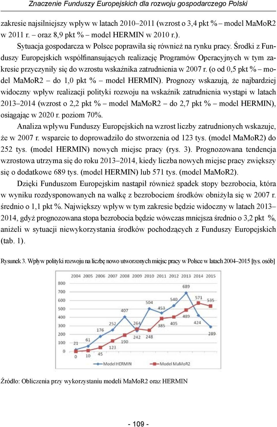 Środki z Funduszy Europejskich współfinansujących realizację Programów Operacyjnych w tym zakresie przyczyniły się do wzrostu wskaźnika zatrudnienia w 2007 r.