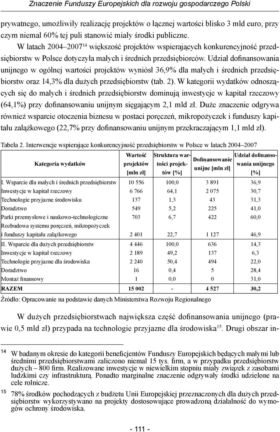 Udział dofinansowania unijnego w ogólnej wartości projektów wyniósł 36,9% dla małych i średnich przedsiębiorstw oraz 14,3% dla dużych przedsiębiorstw (tab. 2).