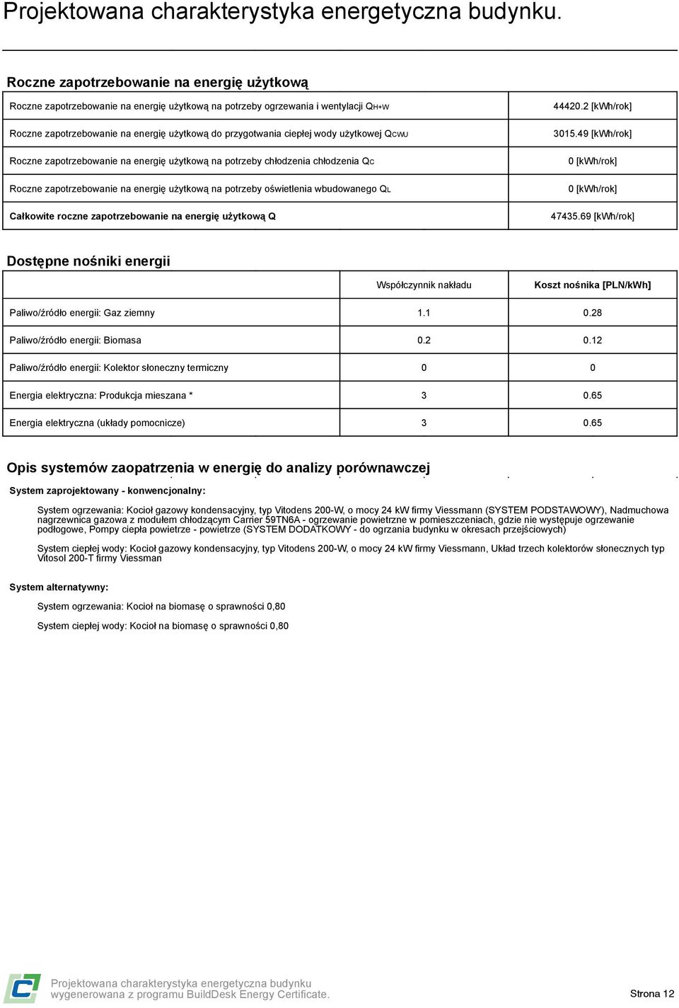 zapotrzebowanie na energię użytkową Q 44420.2 [kwh/rok] 3015.49 [kwh/rok] 0 [kwh/rok] 0 [kwh/rok] 47435.