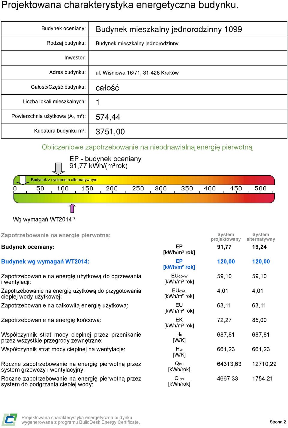 WT2014: Zapotrzebowanie na energię użytkową do ogrzewania i wentylacji: Zapotrzebowanie na energię użytkową do przygotowania ciepłej wody użytkowej: Zapotrzebowanie na całkowitą energię użytkową: