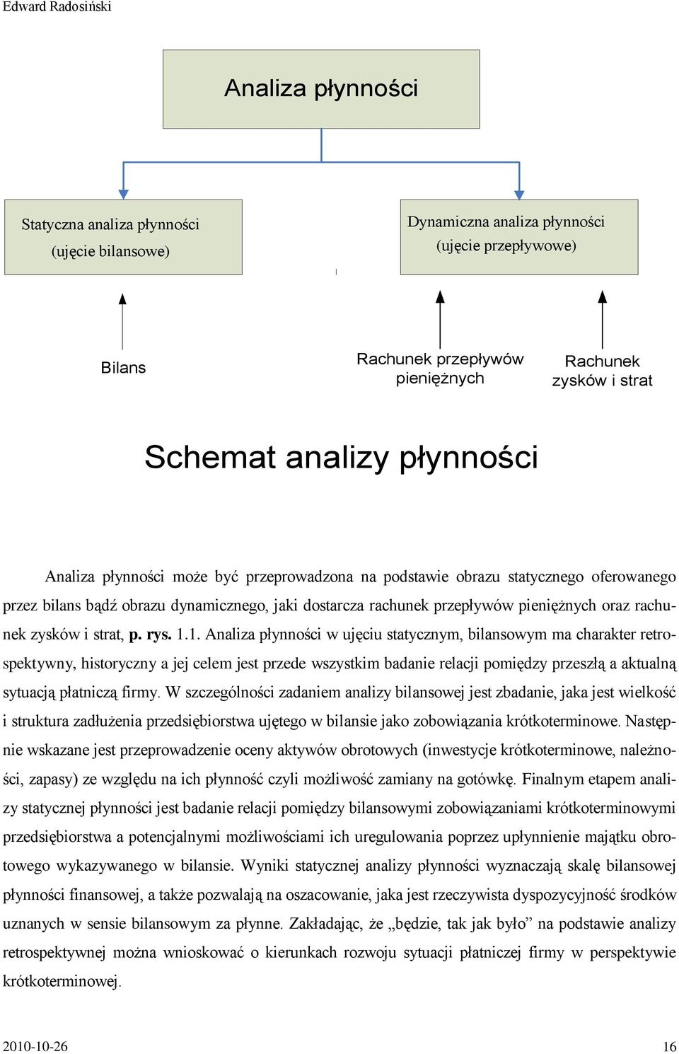 zysków i strat, p. rys. 1.