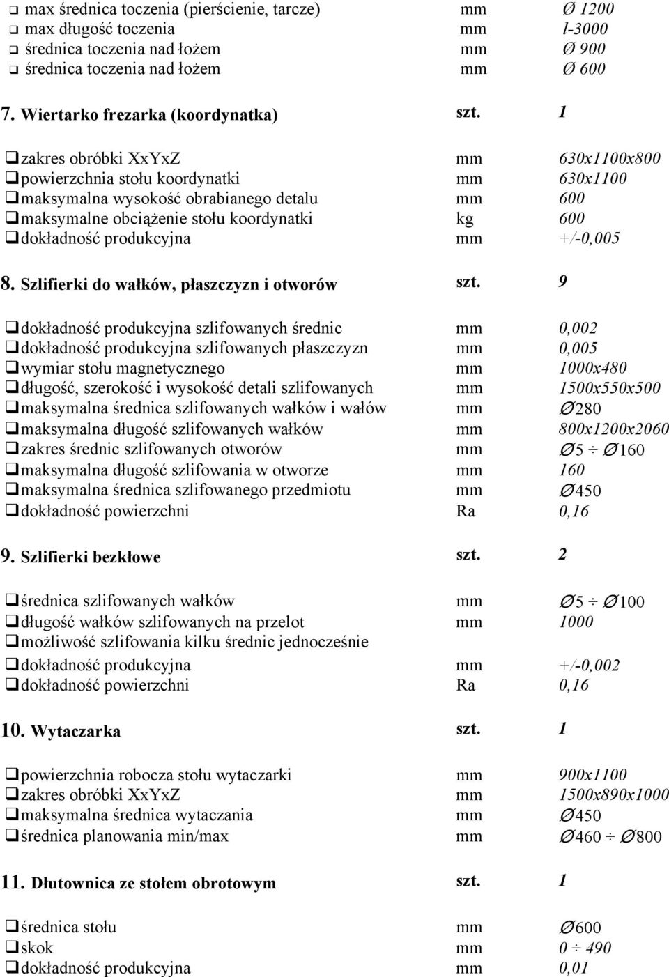 mm +/-0,005 8. Szlifierki do wałków, płaszczyzn i otworów szt.