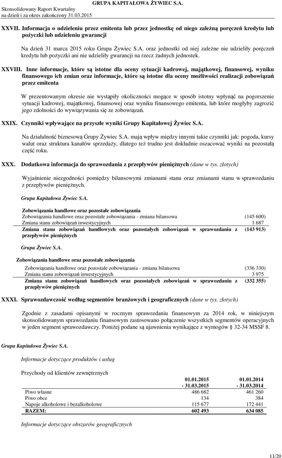 Inne informacje, które są istotne dla oceny sytuacji kadrowej, majątkowej, finansowej, wyniku finansowego ich zmian oraz informacje, które są istotne dla oceny możliwości realizacji zobowiązań przez